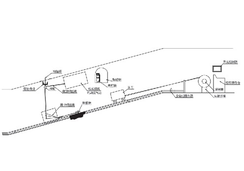 ��܇���o�b��
